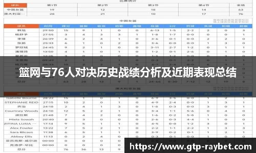 雷竞技官网平台